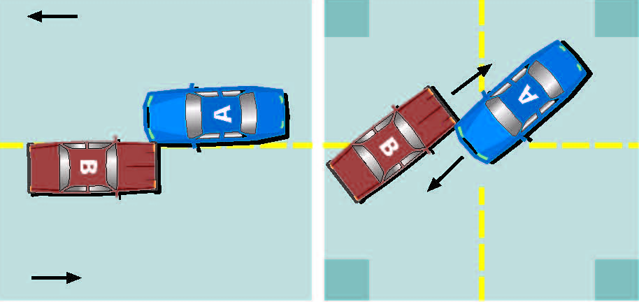 Diagram 14.2 (sideswipe)