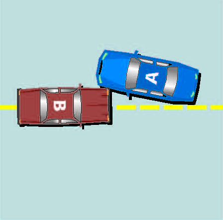 Diagram 14.3 (sideswipe)