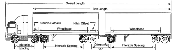 camion con + di 4 assi MV-WD-C%20Train%20Double-4-1