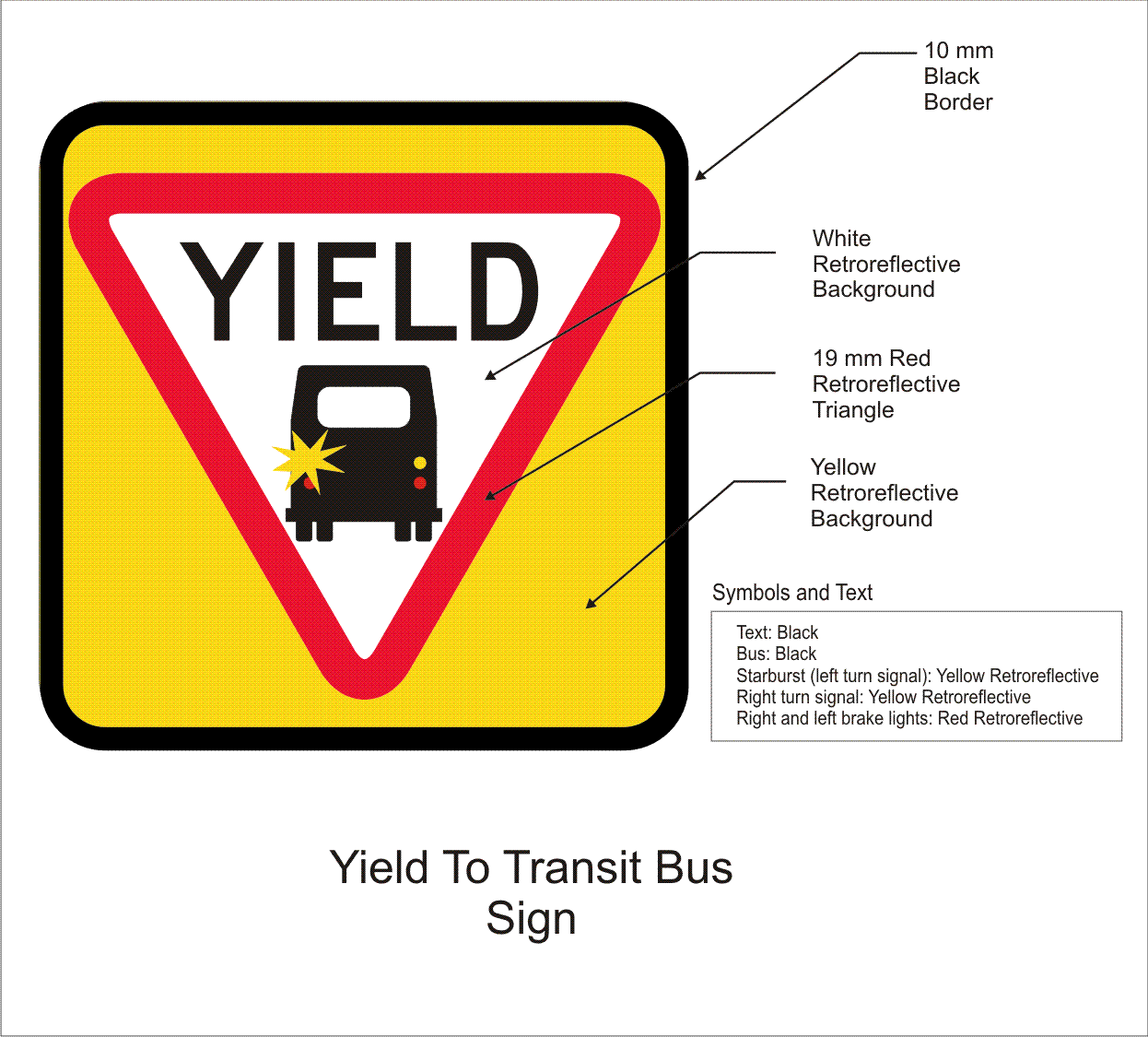 Yield to Transit Bus Sign