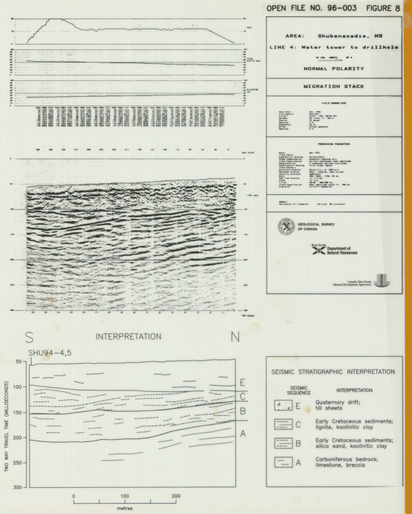 Over view image of map