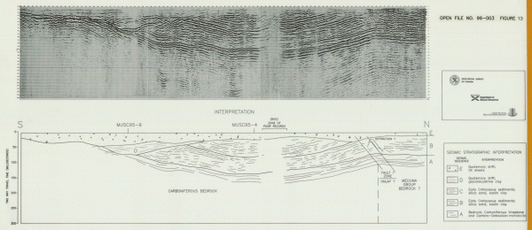 Over view image of map