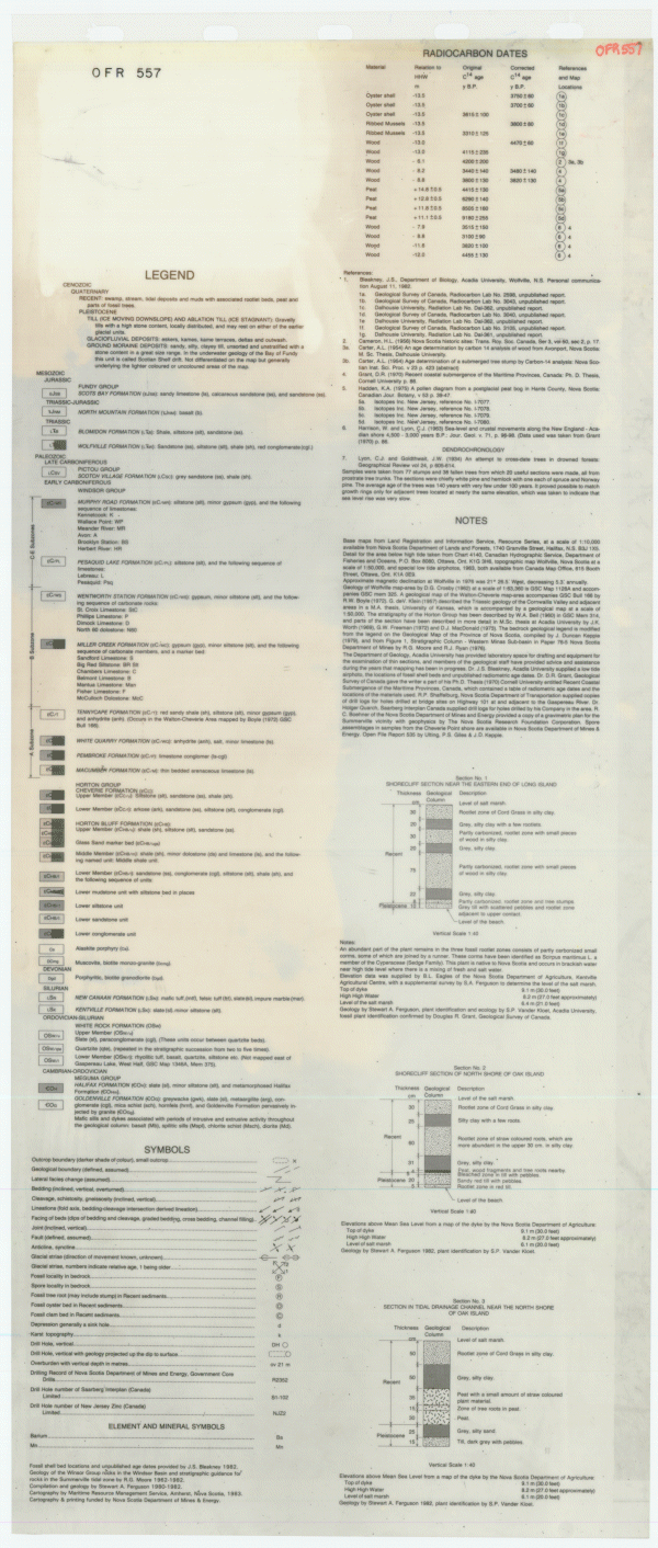 Over view image of map