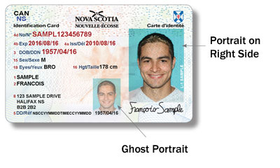 nova scotia driver license number format